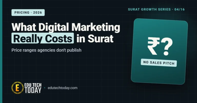 digital marketing cost