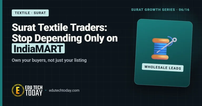 textile digital marketing