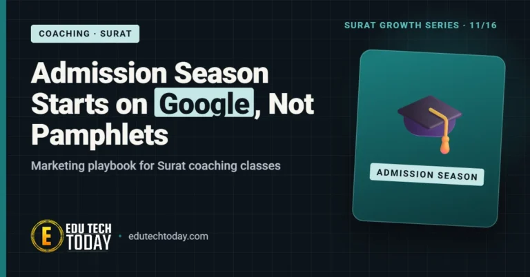 coaching class marketing