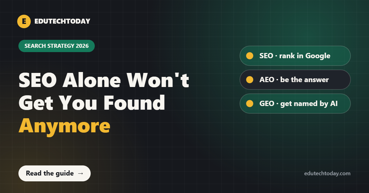 SEO vs AEO vs GEO explained: ranking in Google, being the answer, and getting named by AI assistants